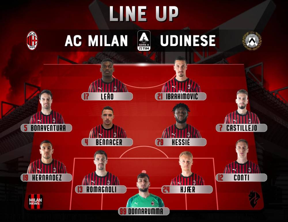 德比小负！国际米兰球队报告及评级更新