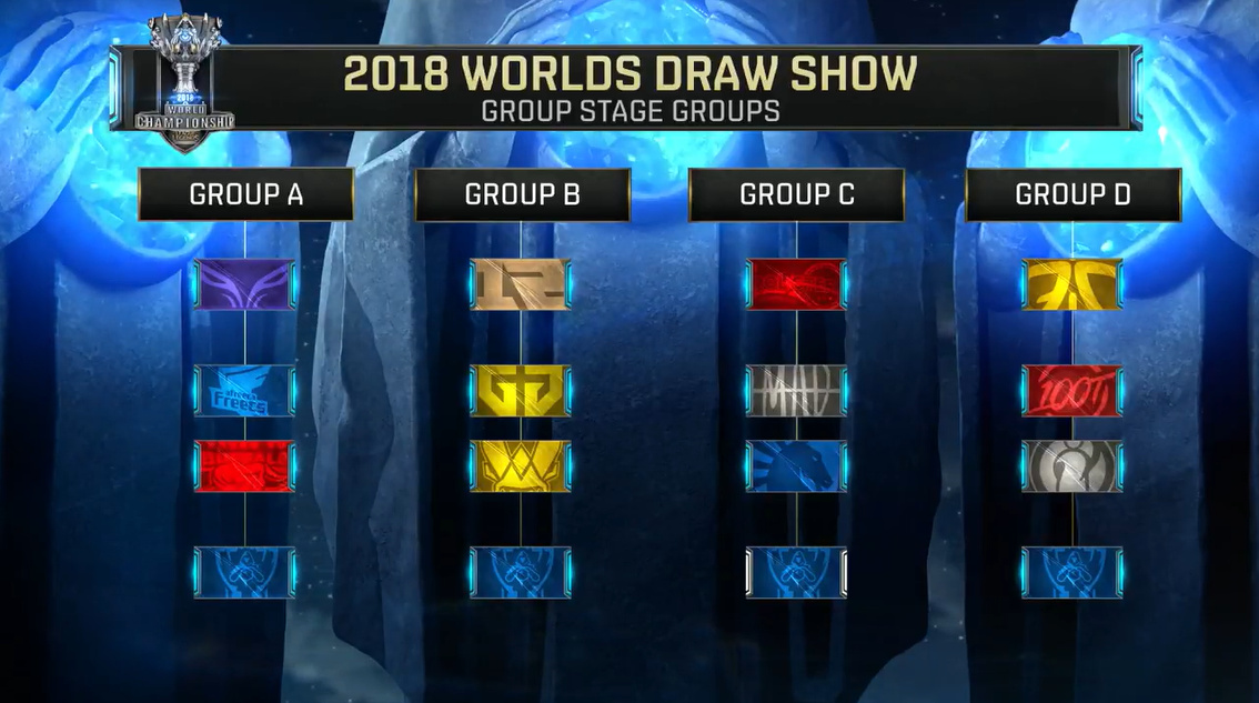 LPL今日首发：TheShy迎来WBG首秀